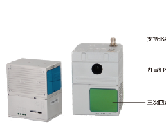 Wuhan Geosun UAV Laser Scanning System Gairhawk GS-100C