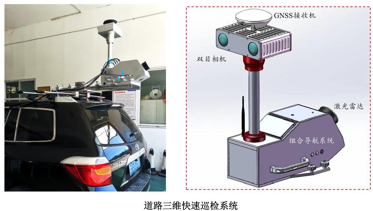 3D Rapid Road Inspection System