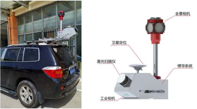 道路三维快速巡检系统