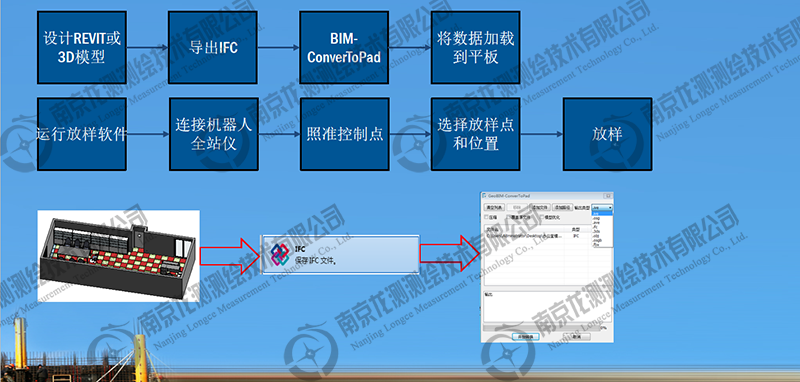 BIM 放样机器人